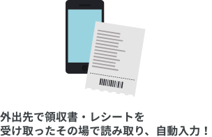 外出先で領収書・レシートを受け取ったその場で読み取り、自動入力！