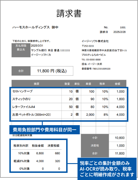 １ページ目のみ（総額のみ読み取りたいケース）