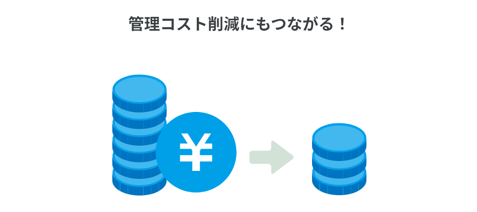 費用対効果が高い！