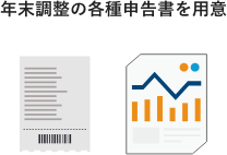 汎用ワークフロー 経費精算システム Ekeihi